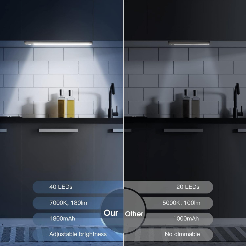 Smart Motion Lights—Brighten Your Space Automatically!